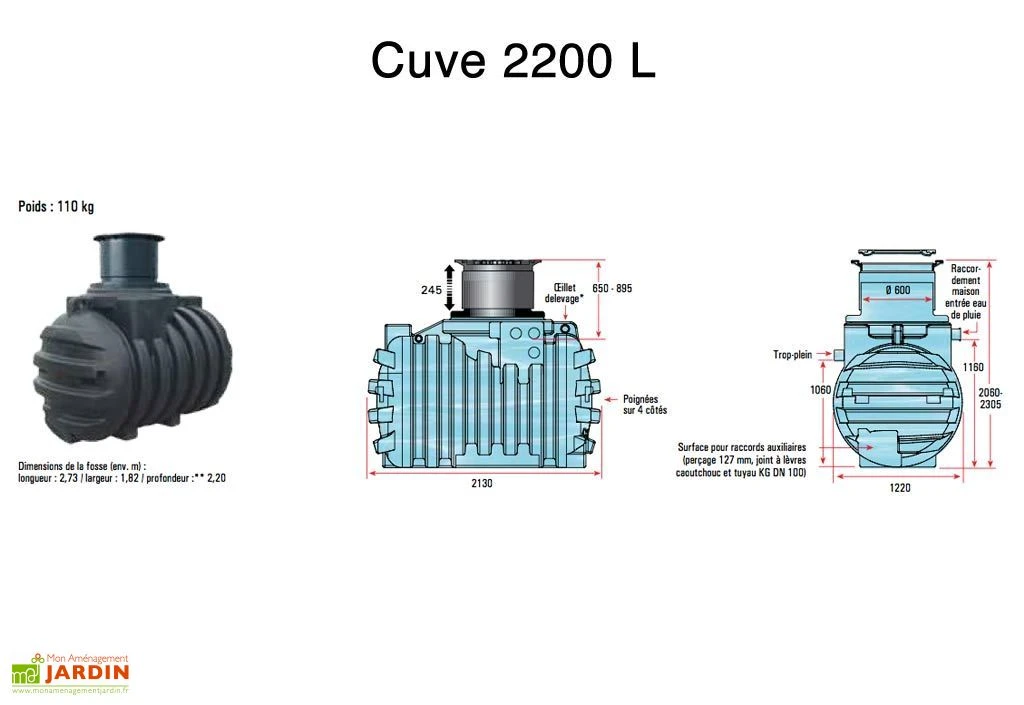 Cuve Rétention d'Eau de Pluie 2200 L