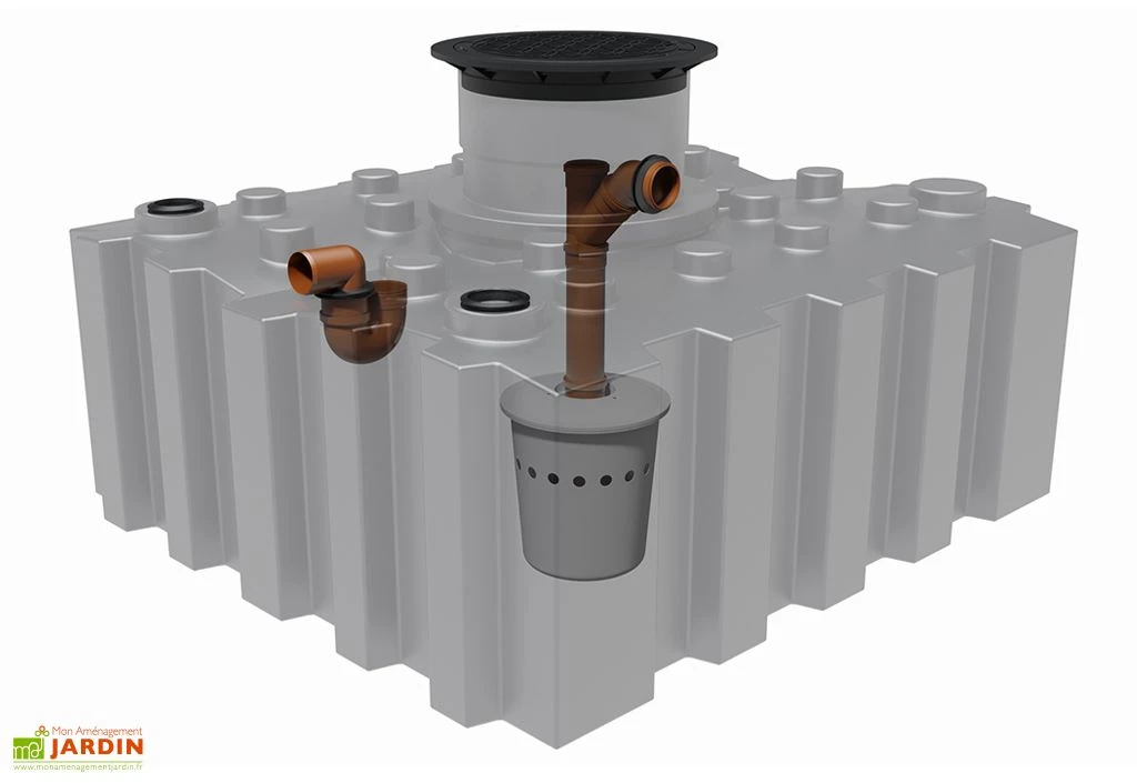 Cuve de récupération d’eau de pluie enterrée – 3000 L plate