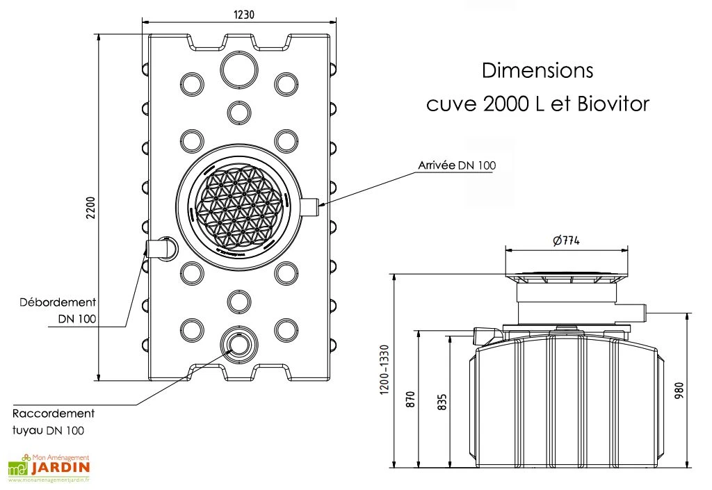 Cuve de récupération d’eau de pluie enterrée – 2000 L plate