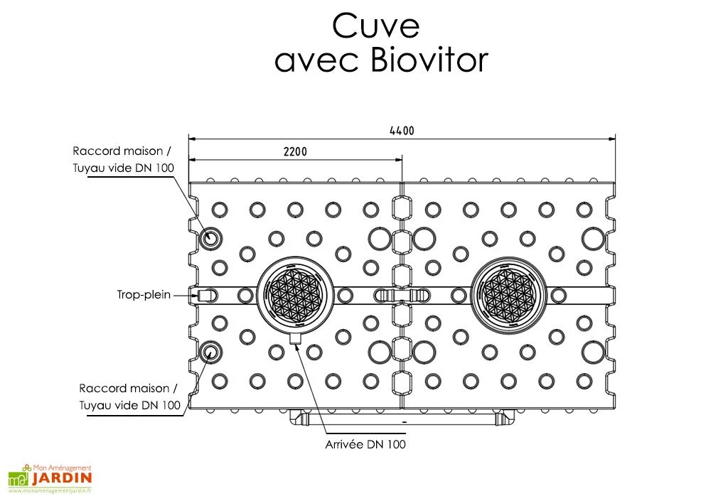 Cuve de récupération d’eau de pluie enterrée – 8000 L plate