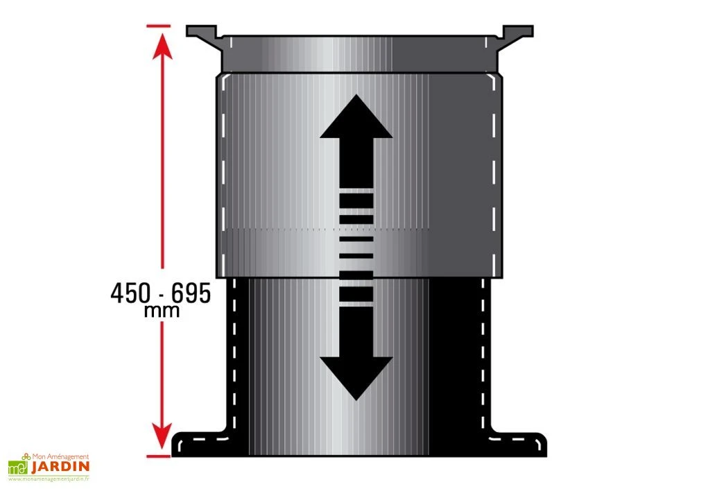Dôme Coulissant avec Adaptateur pour Cuve d'Eau Enterrée
