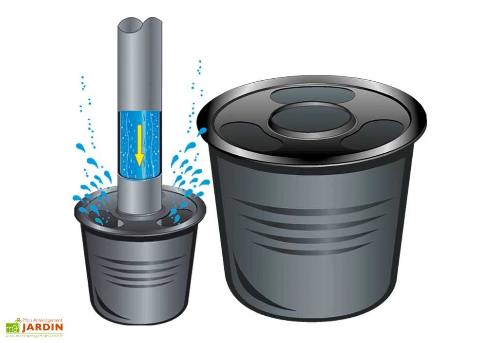 Kit cuve recuperateur eau enterree 6000 L