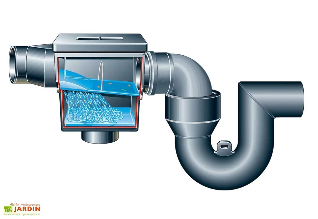 Cuve recuperateur eau Standard 6000 L