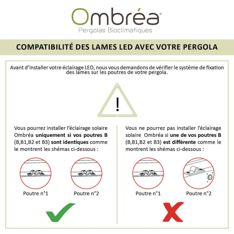 Kit éclairage 2 lames anthracite LEDS 3m + télécommande pour pergola Ombrea