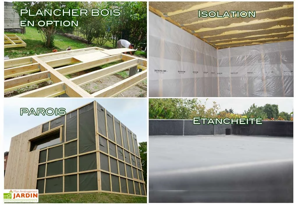 Bungalow Design Studio avec baie dans l'angle (515x495)