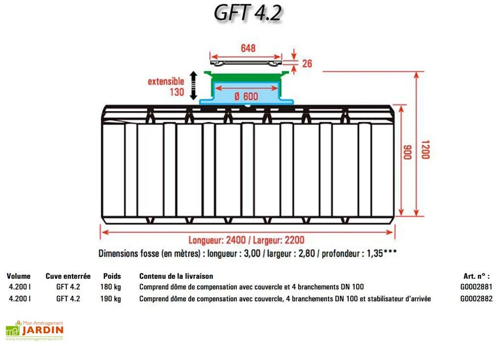 Cuve Récupérateur D'Eau Enterrée Plate GFT 4200 L
